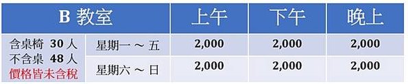 ACC台南火車站B教室收費