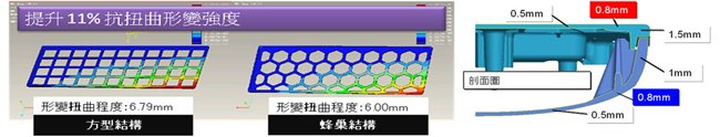 描述: http://buy.yahoo.com.tw/res/gdsale/st_pic/4645/st-4645867-12.jpg?u=20131702051005&amp;o=st-3867944-12.jpg