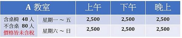 台南教室租借推薦-台南火車站A教室收費