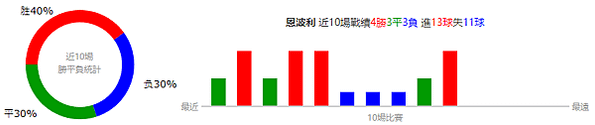 Snipaste_2023-06-03_21-38-54