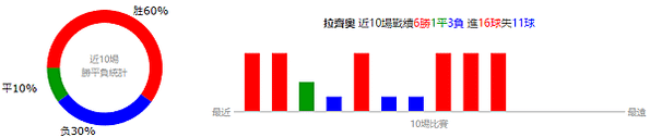 Snipaste_2023-06-03_21-38-43