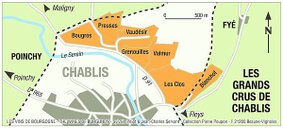 William Fevre chablis