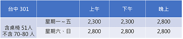 台中場地租借_SV財富教育