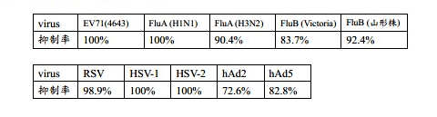 螢幕快照 2021-07-31 下午3.24.21