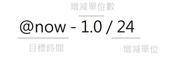 SQL的神祕小公式 : -0.5 / 24