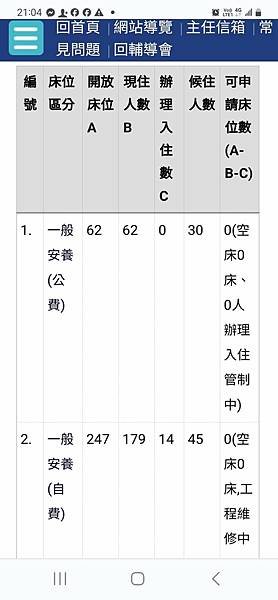 孫肇宜：人無遠慮  必有近憂