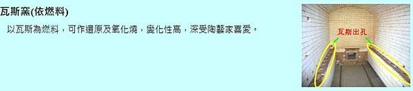 認識磚瓦窯/台灣磚瓦窯業的最後一條生路目前台灣修復古蹟，或興