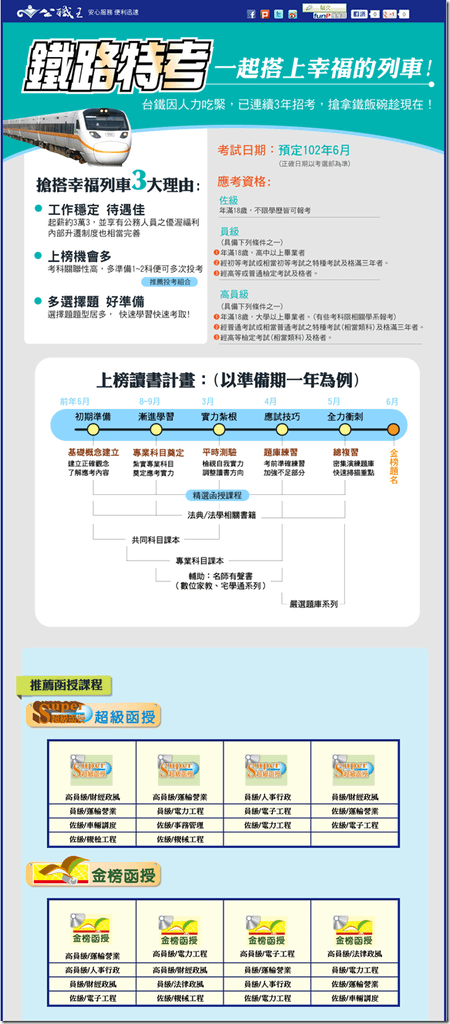 【鐵路特考】考科少且多為選擇，急徵新血機會多，搶搭幸福列車趁現在！