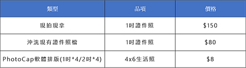 證件照價錢表格