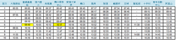 阿里山 2023年秋游...旅行還是需要一股衝動  (二) 