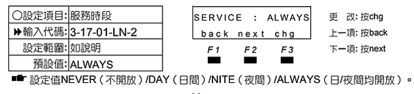 東訊總機修改分機及錄音