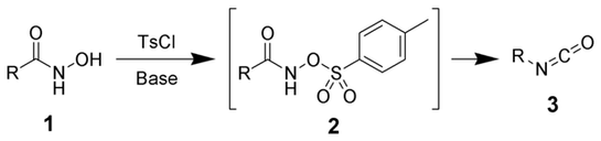 Lossen_Rearrangement_Scheme.png