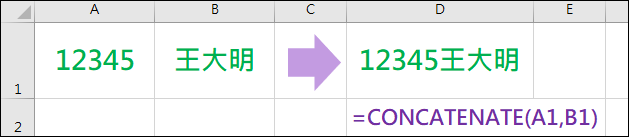 Excel-儲存格資料的分割與合併