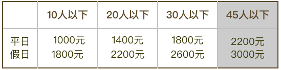 台中場地租借_SV財富教育