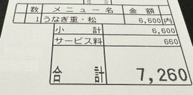 24日本D17.2 五代目 野田岩鰻魚飯 米其林一星