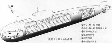 《庫爾斯克號：深海救援》核潛艇史上最慘烈的事故：俄羅斯「庫爾