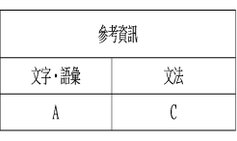 jlpt3.jpg