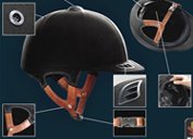 全方位安全帽 (Mips Helment)