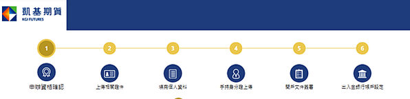 【新版】【線上開戶】凱基手機開戶!!除了讀卡機?凱基期貨快e