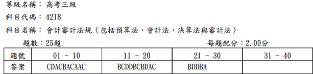 103高考_會計審計法