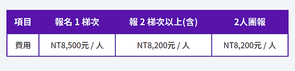 AI營隊課程費用│2022台北兒童程式設計夏令營