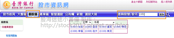 臺銀的股市資訊網_ROE查詢01