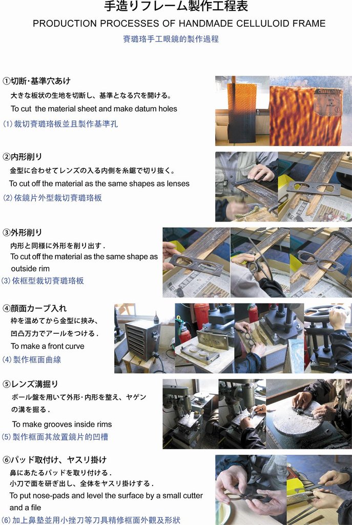 -製作過程Page...jpg