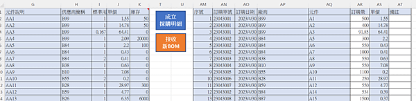 EXCEL代工加工製造組合進銷存7