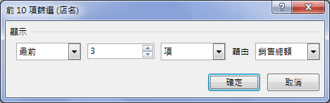 Excel-14個樞紐分析表應用練習