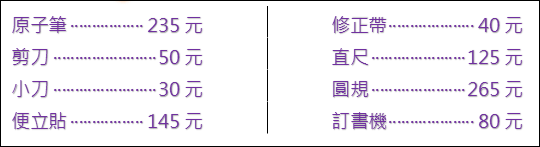 Ｗord-善用Tab鍵來定位排版文字