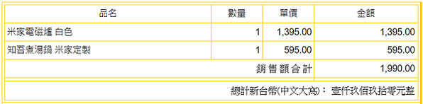 。小吳老師的【小米購買清單】