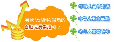 喜歡VeMMA維瑪的自動成長系統嗎?年輕人白手起家、中年人東山再起、老年人富享晚年