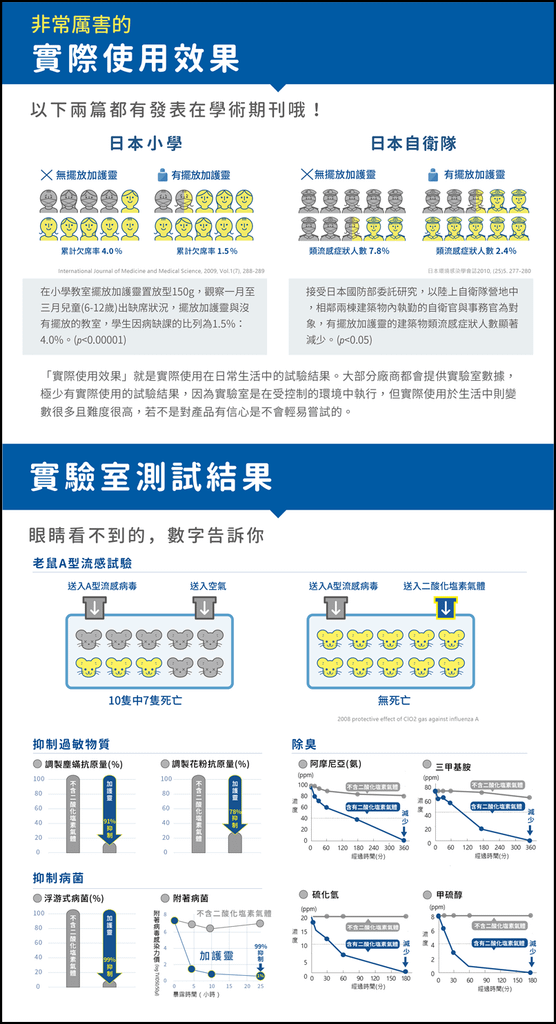 加護靈_工作區域 2