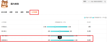 螢幕擷取畫面 2024-03-14 110933