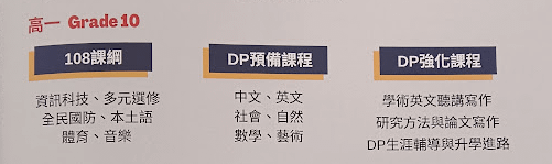 西松高中IBDP