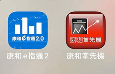 【康和期貨看盤交易下單軟體介紹】康和全都賺、康和E閃電、康和