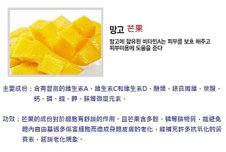 芒果成份