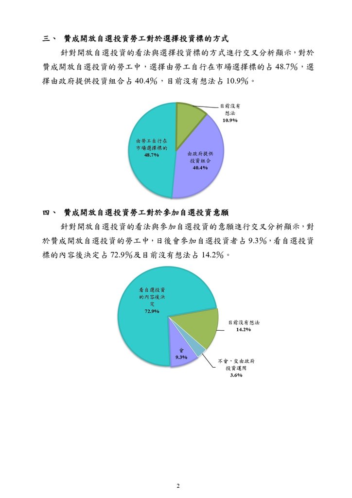 附件_勞工退休金開放自行選擇投資標的調查結果_page-0002.jpg