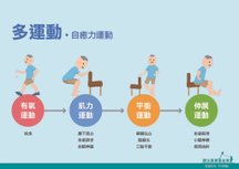 2課後好文-肢體動動共5頁_頁面_1 (1).jpg
