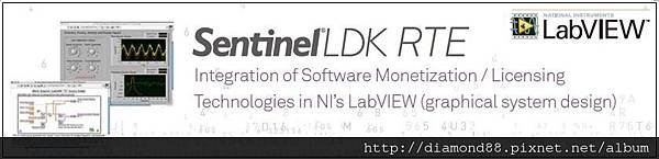 Sentinel LDK RTE ─ 軟體貨幣化/授權整合