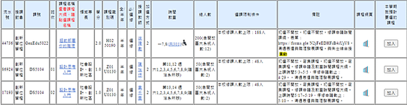 台大查詢課程