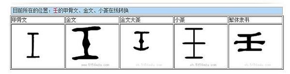 甲骨文 壬寅-壬寅（虎）年/2022年是壬寅虎年/虎卣-商虎