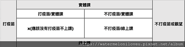 截圖 2022-05-15 下午10.26.44