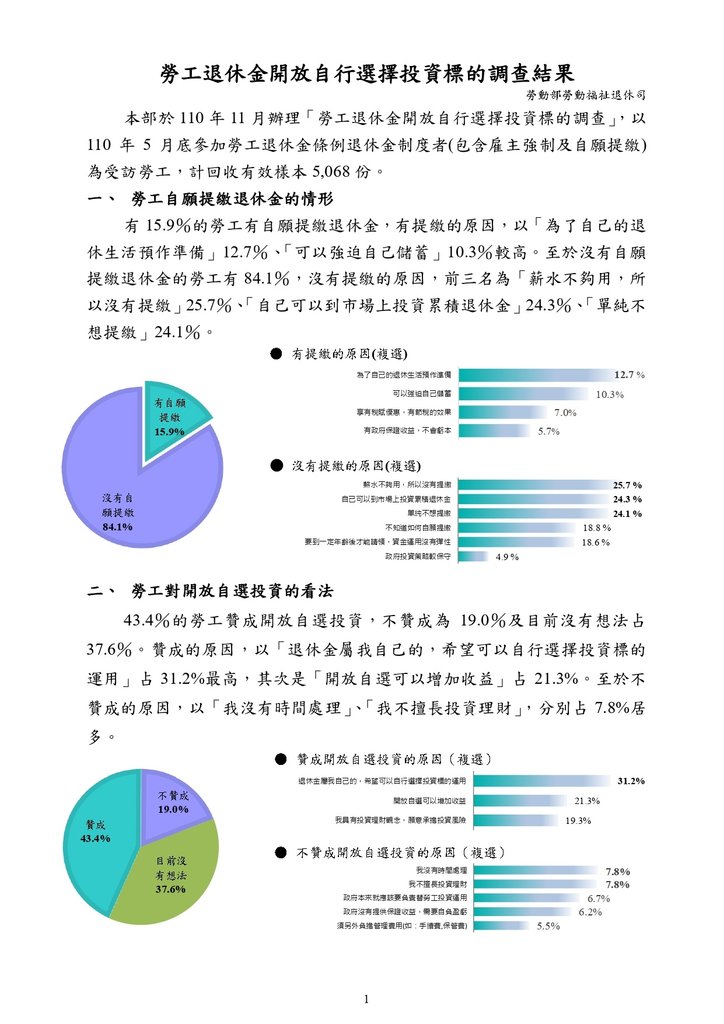 附件_勞工退休金開放自行選擇投資標的調查結果_page-0001.jpg