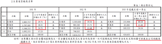 內置圖片 8