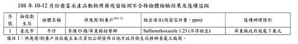 裁決2