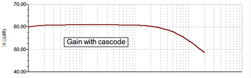 有cascode 增益.png