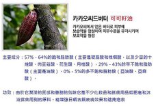 可可籽油成份說明