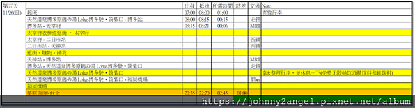 2023 福岡自駕自由行 第五天