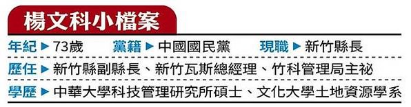 新竹縣長楊文科疑涉貪 檢調搜索辦公室-新竹縣長楊文科疑涉貪案